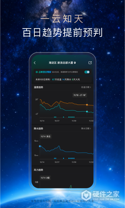 天气通