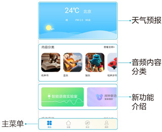 智慧联想App