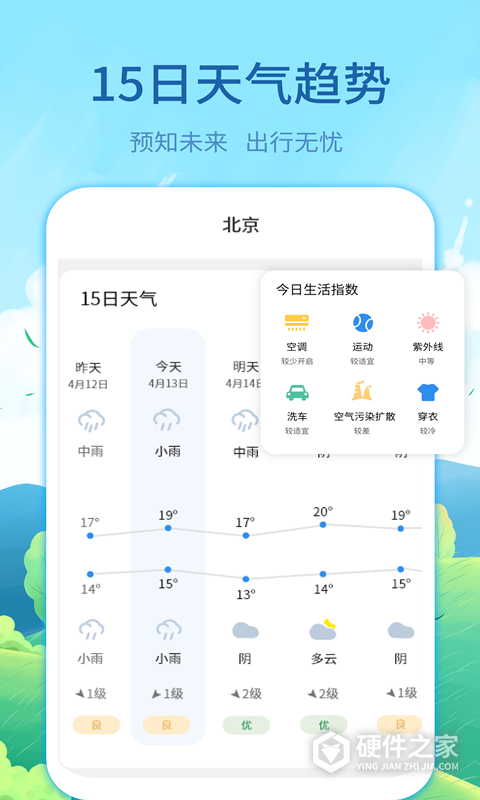 实时天气预告