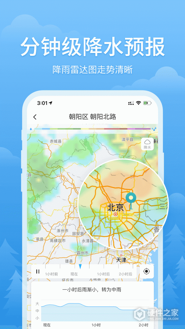 简单天气