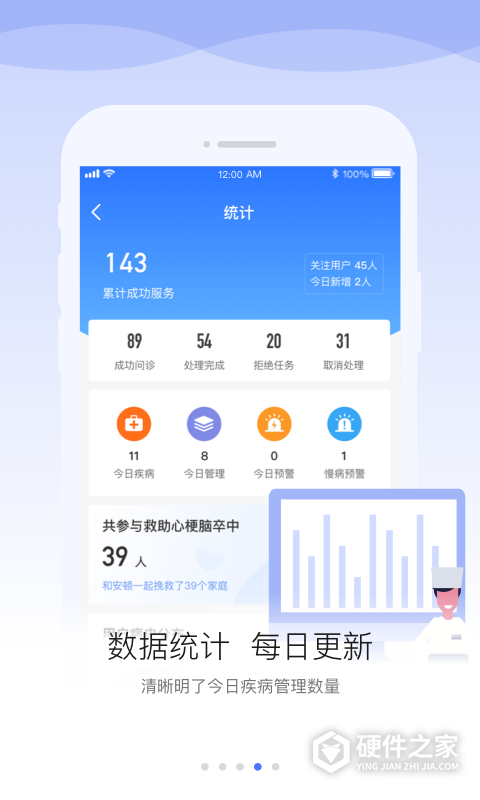 安顿医生app