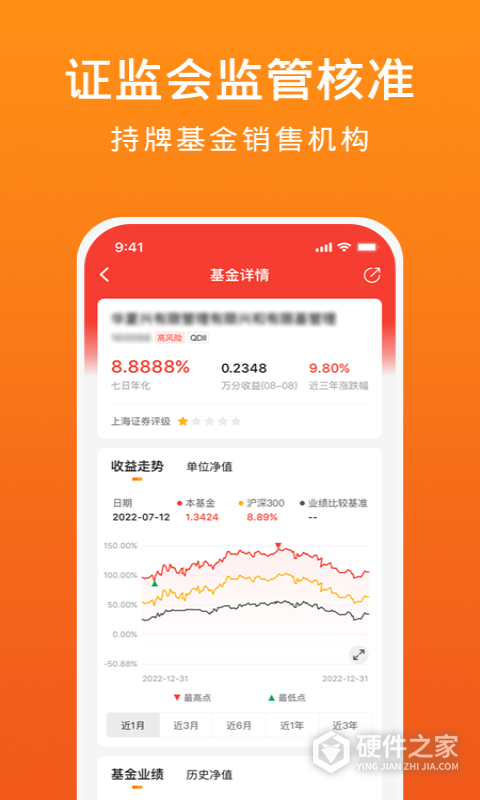 金基窝