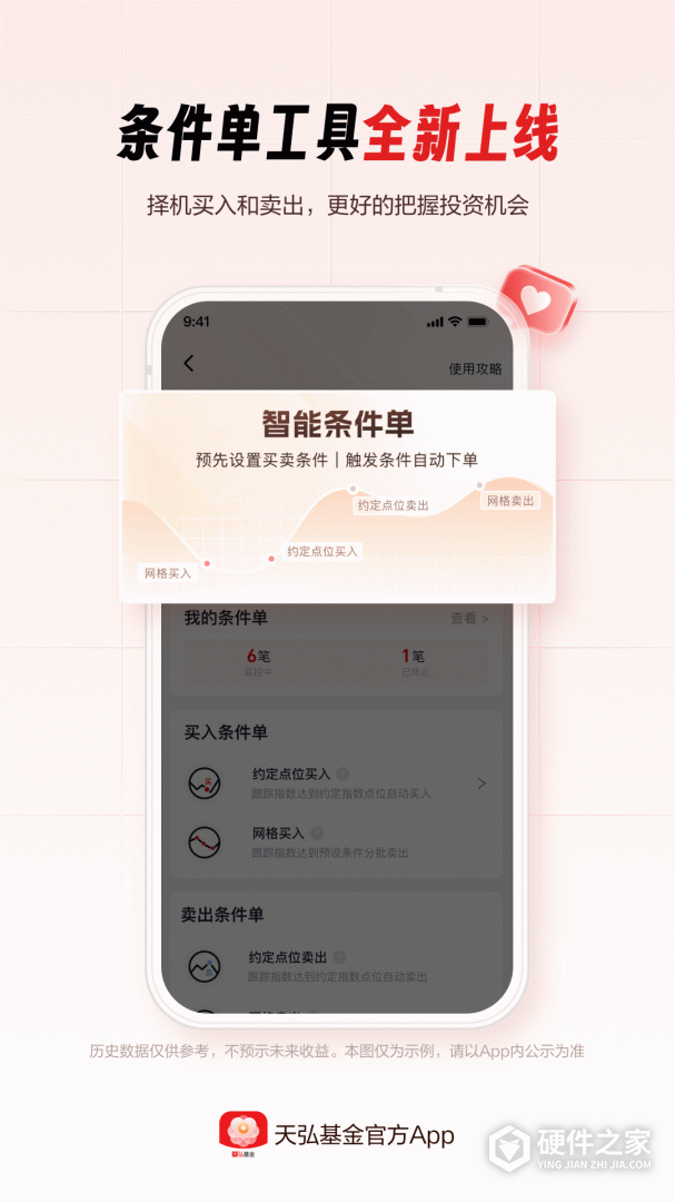 天弘基金