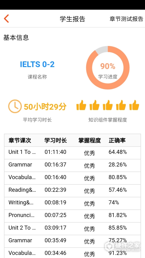 智能教师