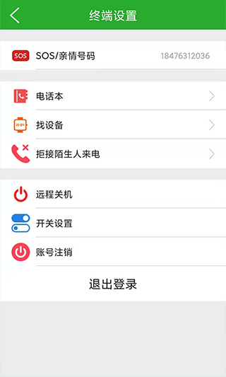 智天使2
