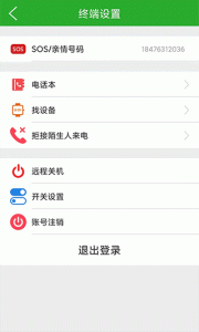 智天使2