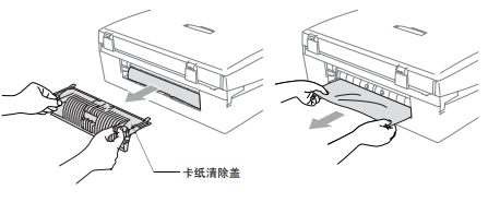 兄弟DCP-110C打印机使用说明书