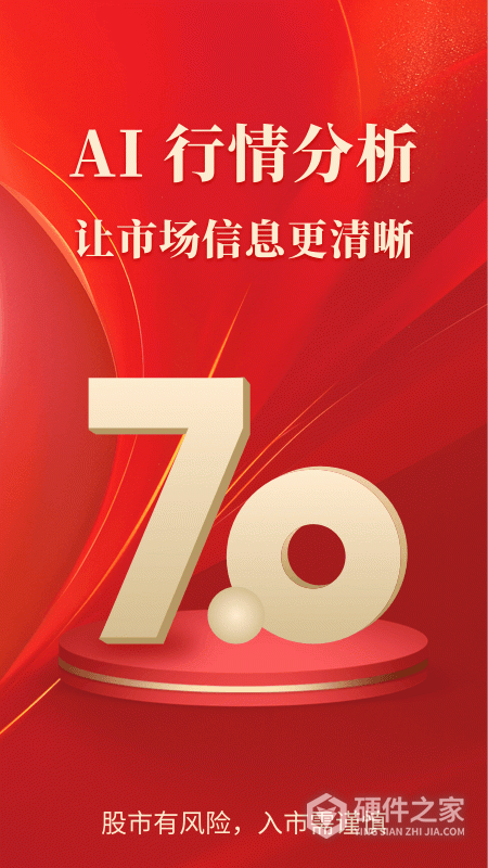 通达信App