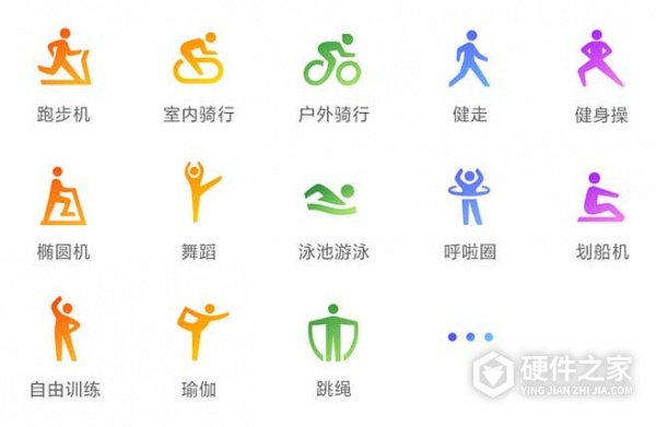 redmi手表2和1的区别