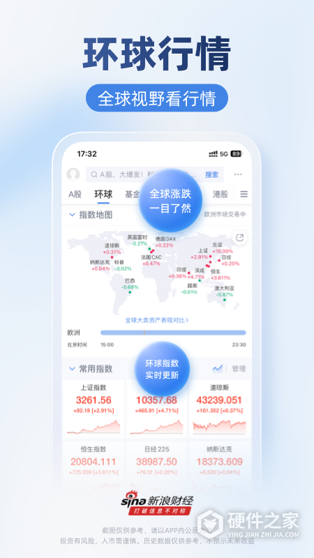新浪财经