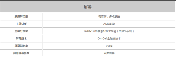 华为mate40保时捷版参数