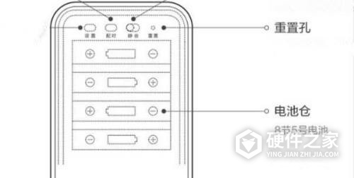 小米全自动智能门锁pro怎么换电池