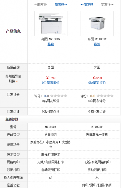 奔图m7160dw和7100的区别