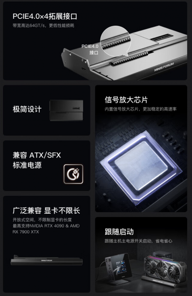 铭凡DEG1显卡扩展介绍