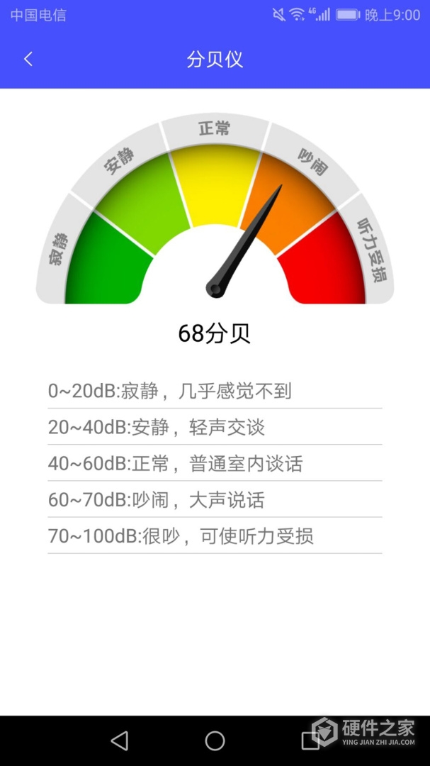 尺子专业测距仪