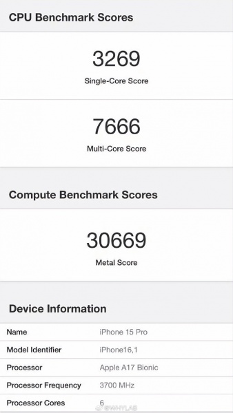 iPhone 15 Pro手机Geekbench 跑分