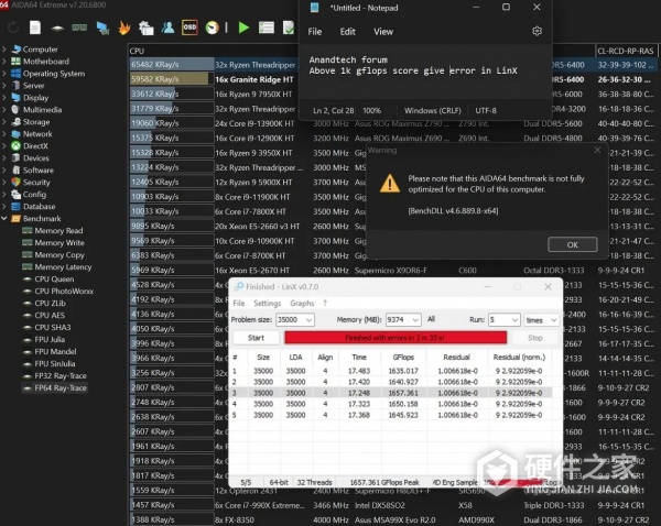 AMD 锐龙 9 9950X CPU AIDA64 跑分成绩
