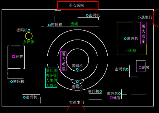 第五人格亚服