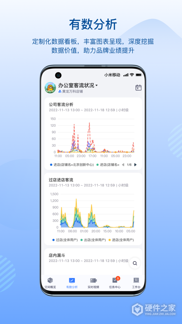 数智空间