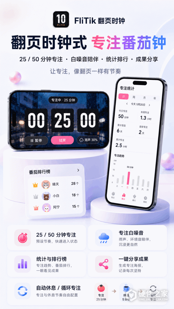 FliTik翻页时钟