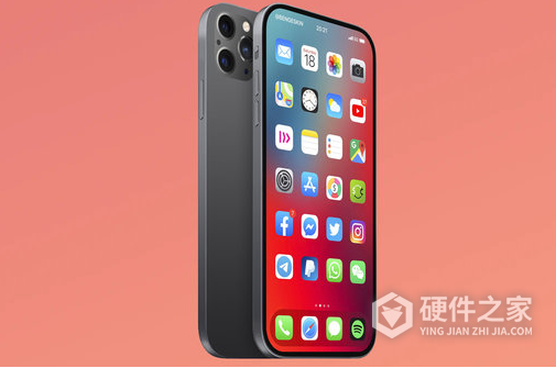 iphone13屏幕尺寸