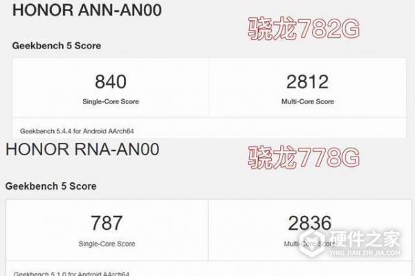 骁龙782g是什么水平