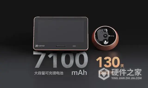 萤石dp2s设置循环覆盖在哪里