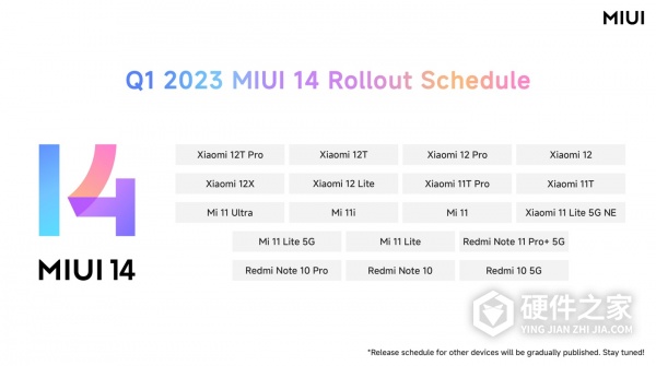 miui14国际版什么时候推送