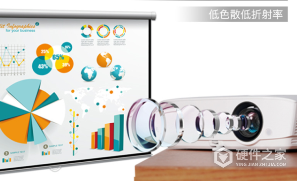 明基ed933投影仪说明书