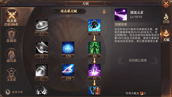 精灵盛典黎明小米版