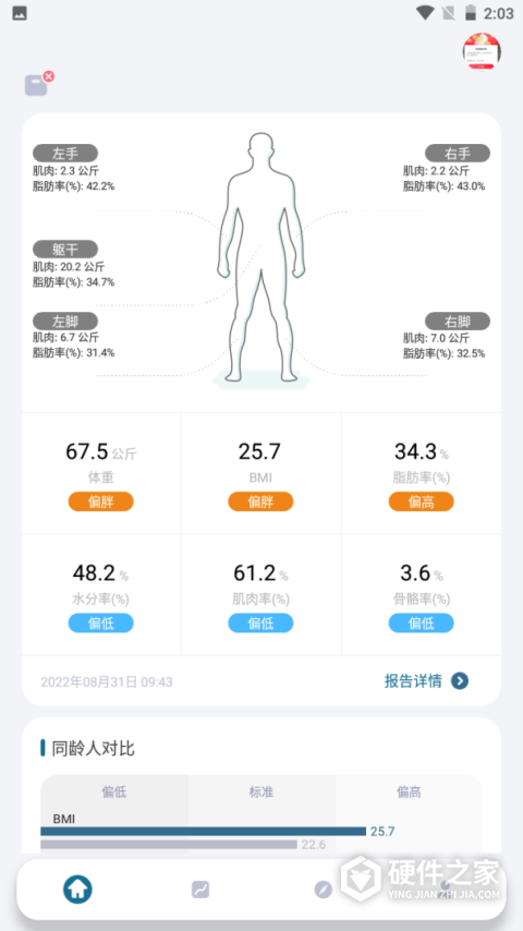 香山智能