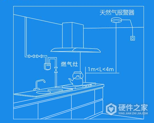 小米天然气报警器怎么安装
