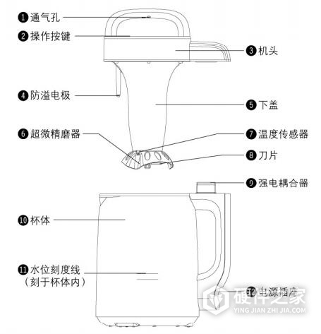 九阳DJ06B-DS61SG豆浆机说明书