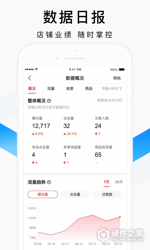 百度爱采购卖家版