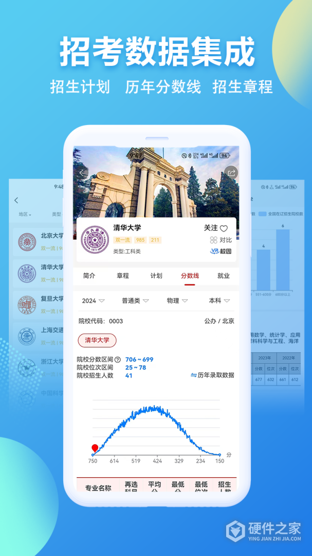招考通