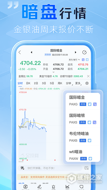 金投网