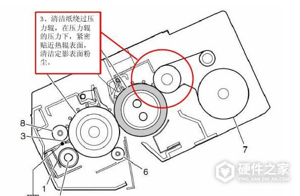 夏普dx-2008uc怎么拆定影