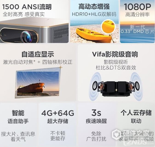 Lenovo YOGA 5000 投影仪说明书