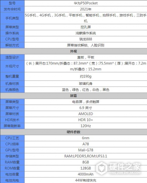 华为p50pocket参数配置