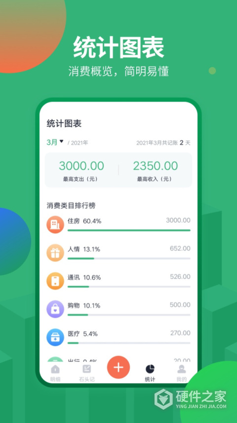 石头记账app
