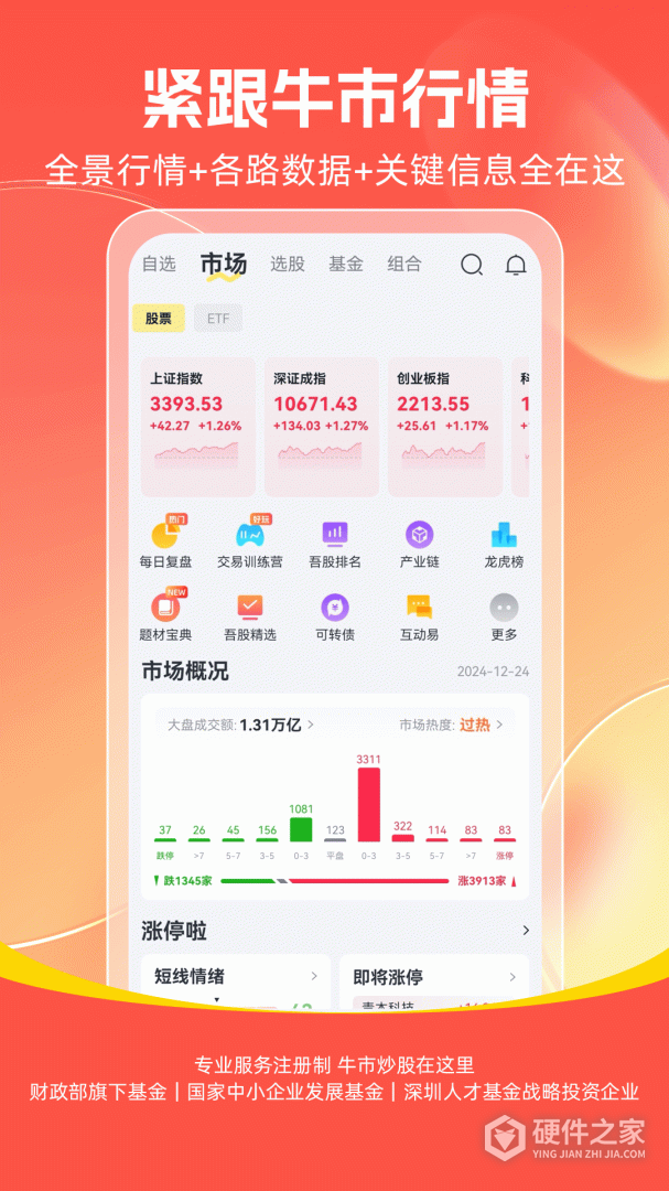 市值风云