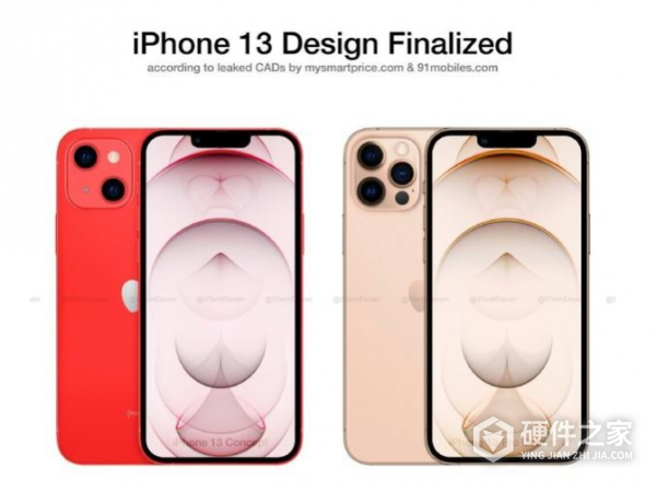 iphone13promax是曲面屏吗