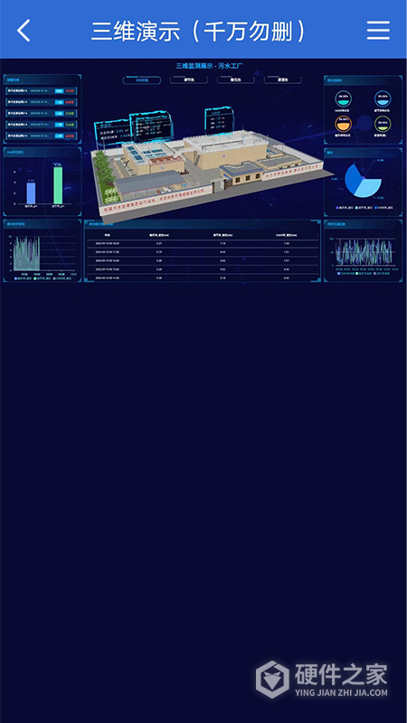 云联物通