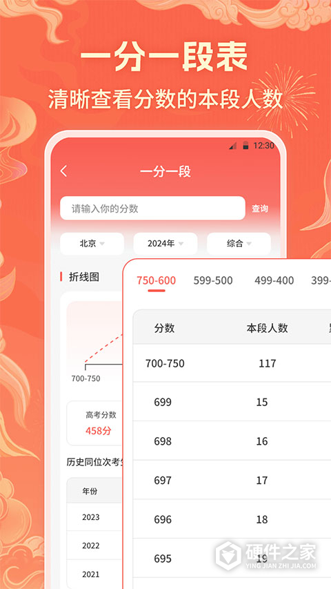 高考志愿填报直通车免费版