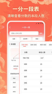 高考志愿填报直通车免费版