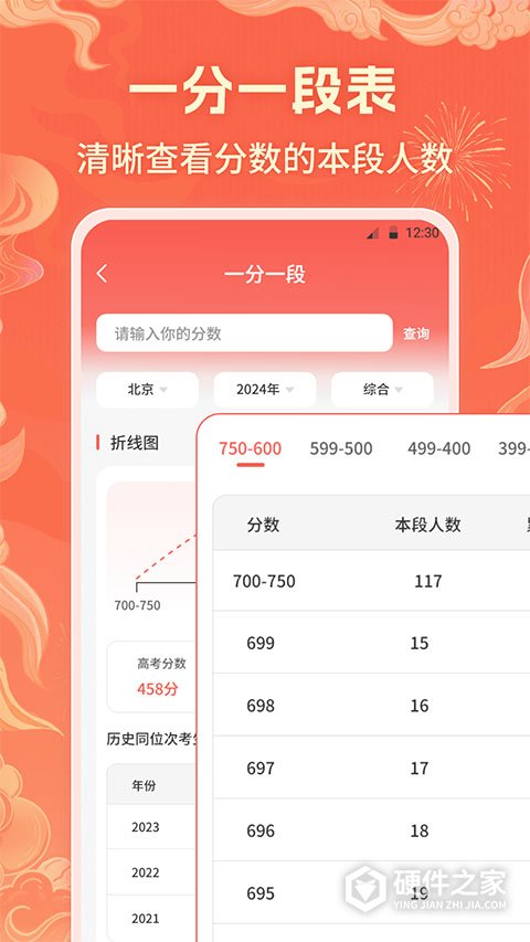 高考志愿填报直通车免费版