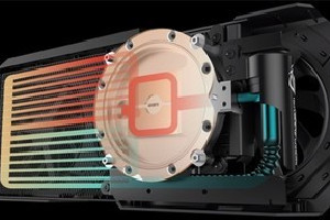 华硕NVIDIA系列 ROG STRIX-GTX1070-O8G-GAMING显卡驱动