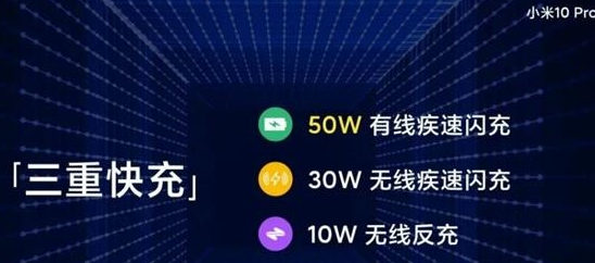 小米10pro是否支持无线充电
