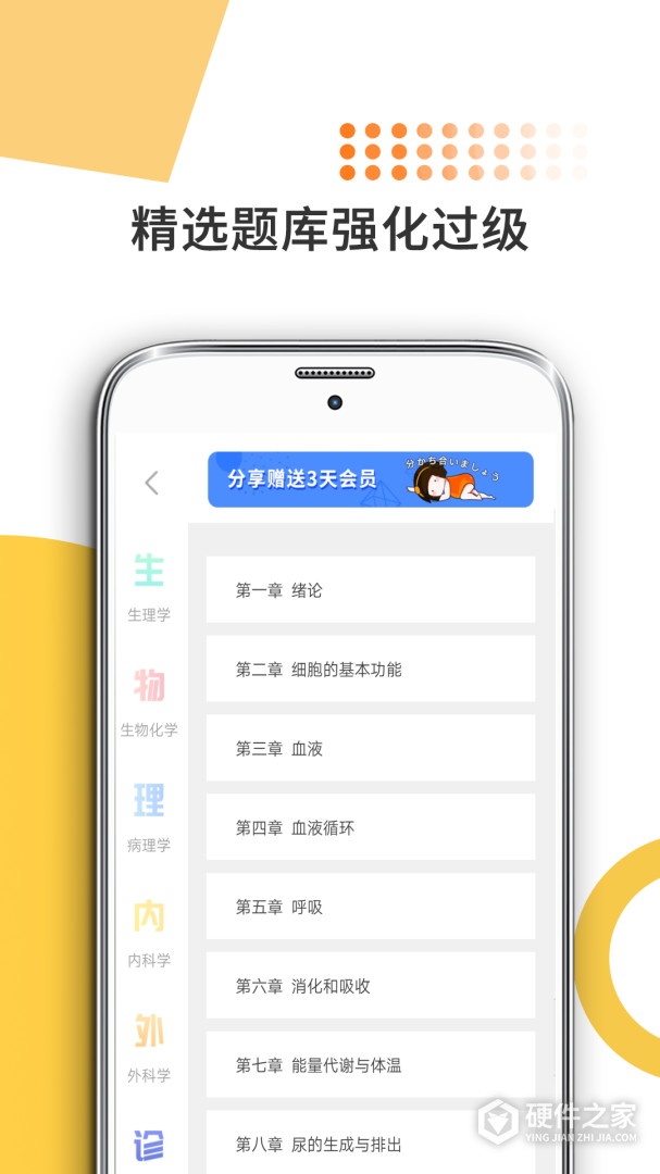 医学考研