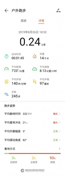 荣耀手环5篮球版值得买吗